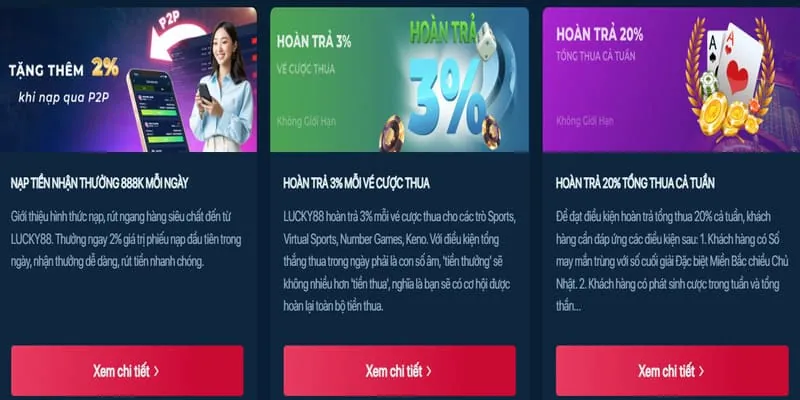 Phân tích sâu liên kết mới nhất của p88 link mới